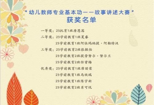 第一届幼儿教师专业基本功—故事讲述大赛